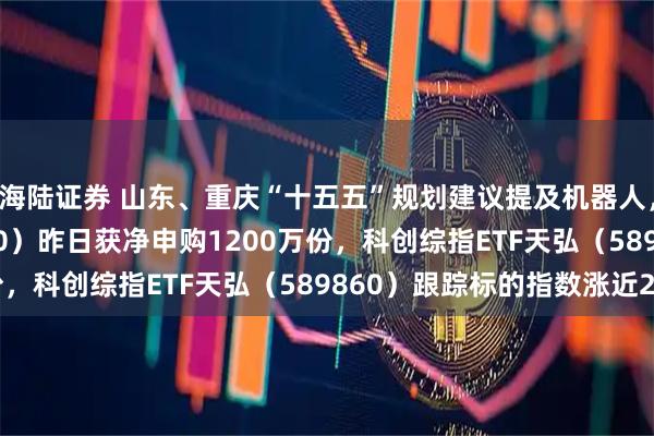 海陆证券 山东、重庆“十五五”规划建议提及机器人，机器人ETF（159770）昨日获净申购1200万份，科创综指ETF天弘（589860）跟踪标的指数涨近2%