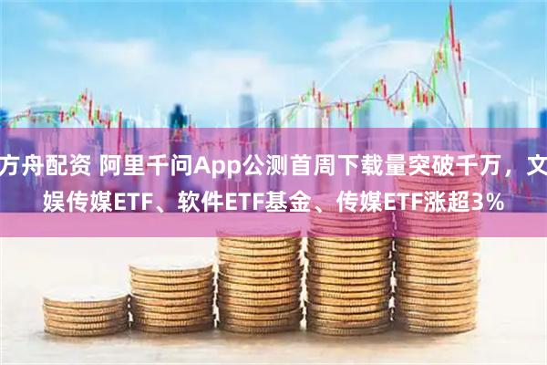 方舟配资 阿里千问App公测首周下载量突破千万，文娱传媒ETF、软件ETF基金、传媒ETF涨超3%
