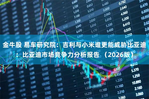 金牛股 易车研究院：吉利与小米谁更能威胁比亚迪：比亚迪市场竞争力分析报告 （2026版）