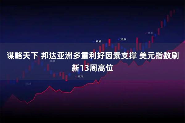 谋略天下 邦达亚洲多重利好因素支撑 美元指数刷新13周高位