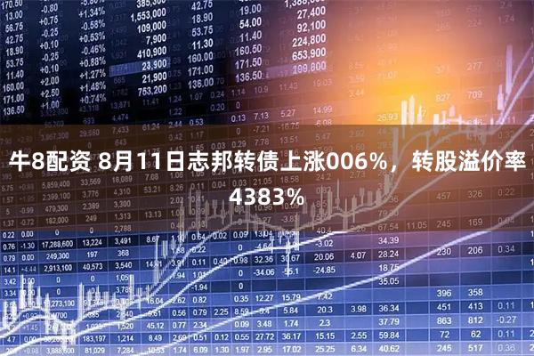 牛8配资 8月11日志邦转债上涨006%，转股溢价率4383%